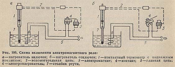 Схема включения электромагнитного реле